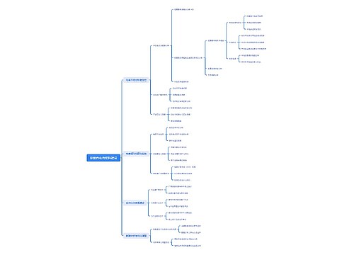 抑菌膏电商矩阵建设 抑菌膏电商矩阵建设