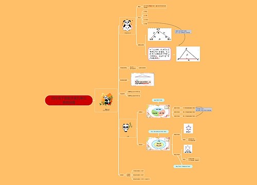 四年级下册数学第五单元思维导图思维导图