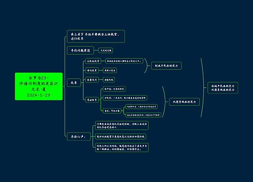 古罗马23-修缮旧制度的皮袋口思维导图
