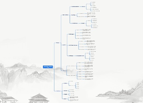 赓续红色血脉，汲取信仰力量