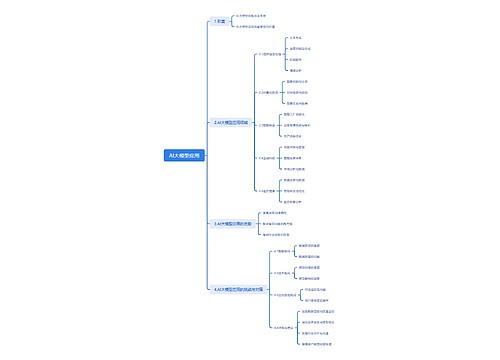 AI大模型应用思维导图