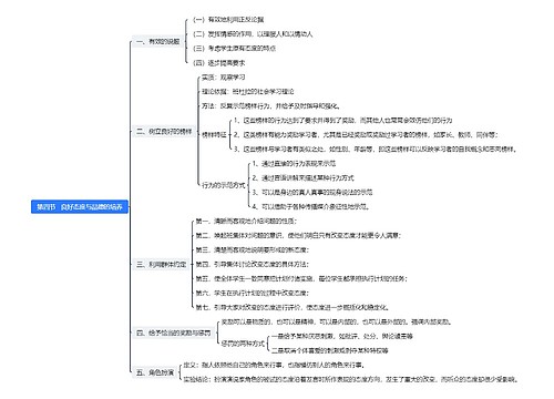 第四节   良好态度与品德的培养