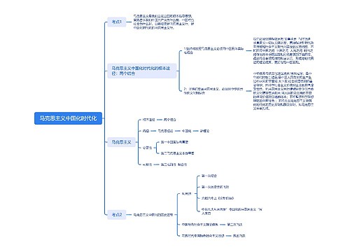 ﻿马克思主义中国化时代化思维导图