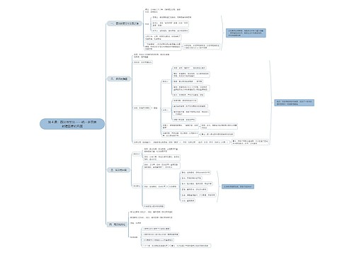 第4课:西汉与东汉——统一多民族封建国家的巩固 第4课:西汉与东汉——统一多民族封建国家的巩固