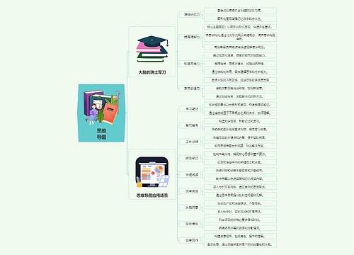 思维导图思维导图