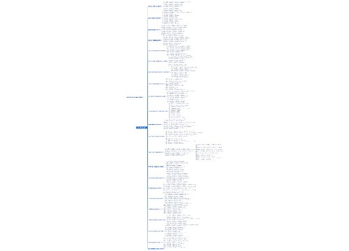 超级魔术记忆法记得快•记得准•记得牢 (哈利·洛拉尼 [哈利·洛拉尼]) 思维导图