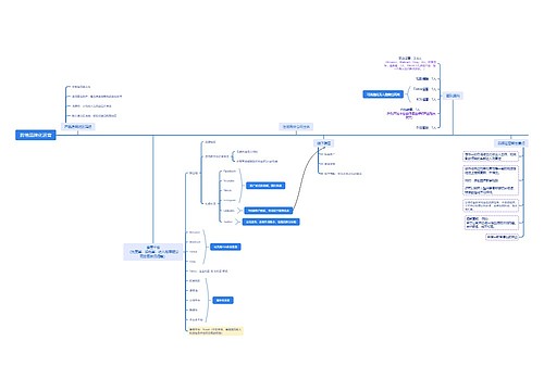 跨境品牌化运营 跨境品牌化运营