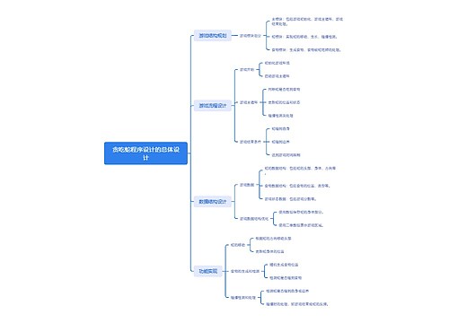 贪吃蛇程序设计的总体设计思维导图
