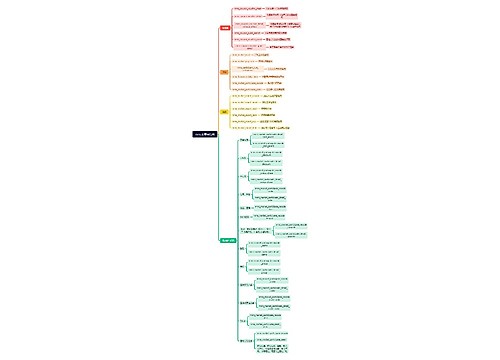 mms主要表结构 mms主要表结构