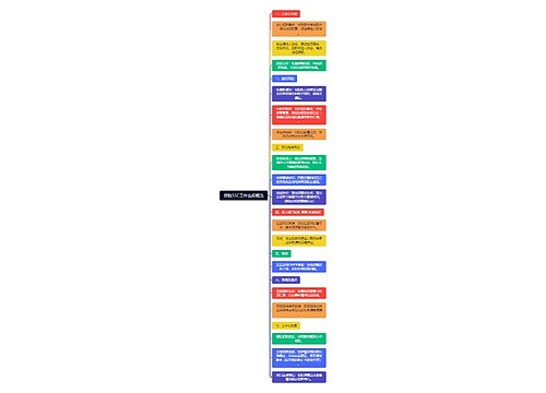 招聘SSC工作流程概览思维导图