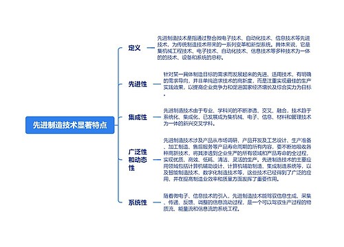 先进制造技术显著特点思维导图