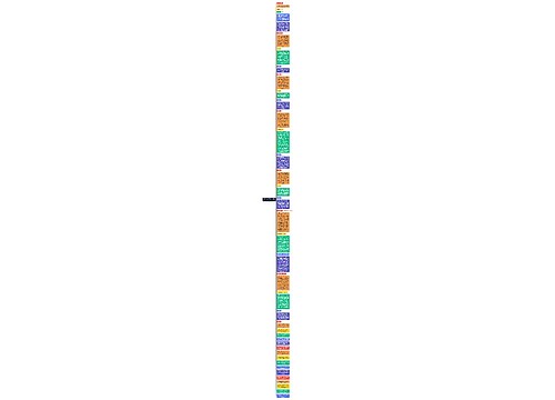 结合《伤寒论》探讨咽痛证思维导图