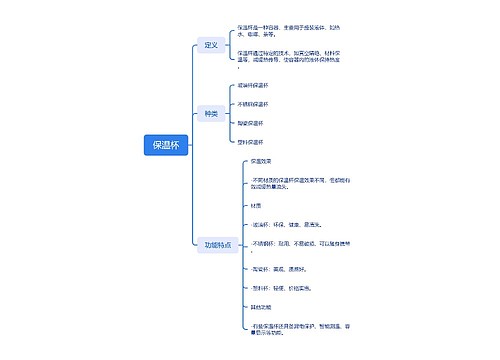 保温杯思维脑图思维导图