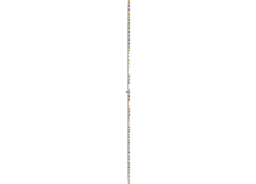 信息和数据的内涵