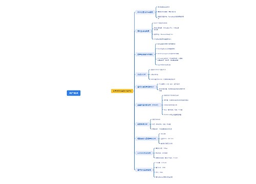 用户需求思维导图
