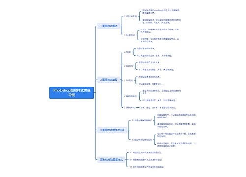 Photoshop图层样式思维导图 Photoshop图层样式思维导图