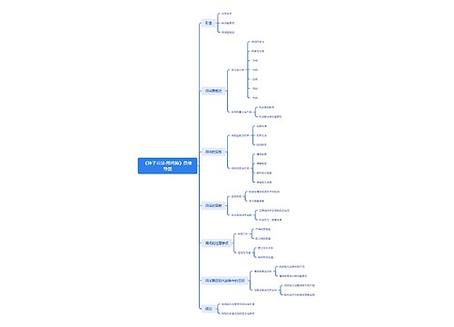 《孙子兵法·用间篇》思维导图思维导图