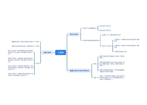 三角形教学思维脑图