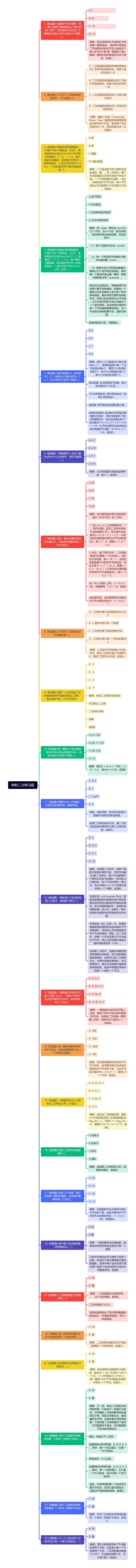 树和二叉树习题