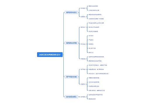 冰泉豆浆官网规划和设计 冰泉豆浆官网规划和设计