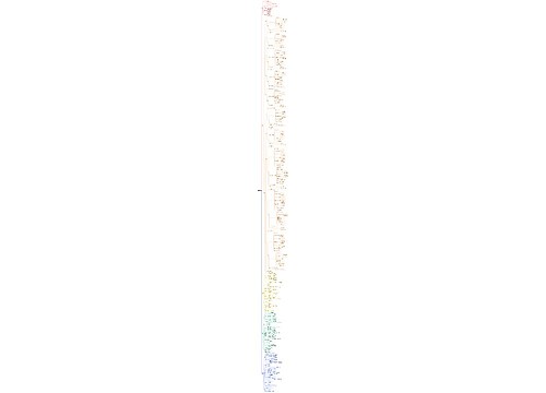 AI数字馆员管理端
