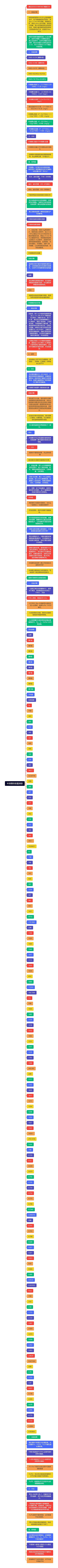 叶绿素的定量测定思维导图