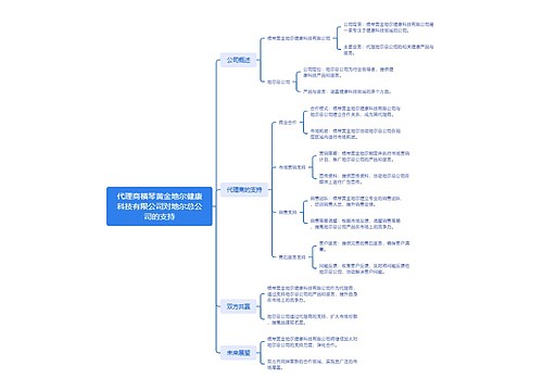 代理商横琴黄金地尔健康科技有限公司对地尔总公司的支持