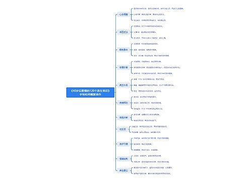 《40岁后要懂的120个养生常识》宇琦和何佩繁著作