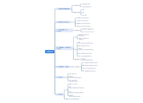 非谓语动词思维导图