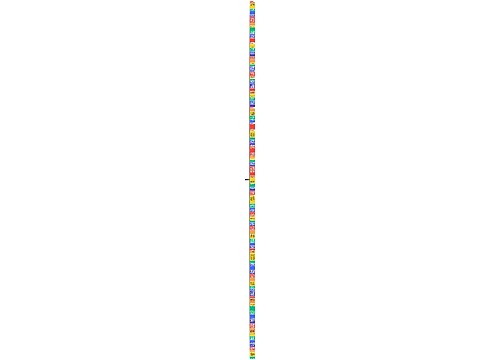 十五部分 争端的解决