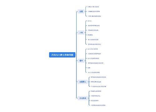 月亮与六便士思维导图