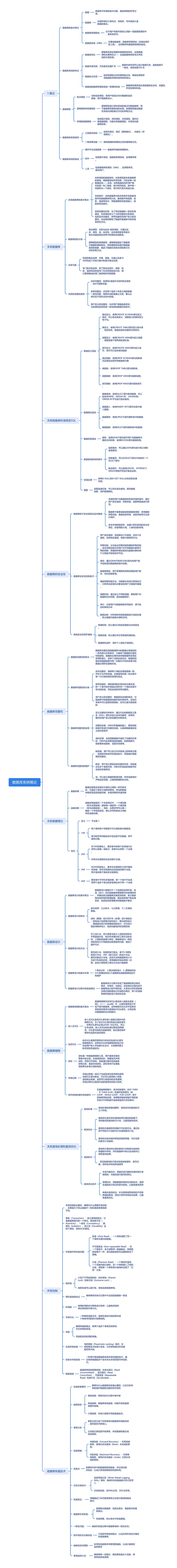 数据库系统概论思维导图
