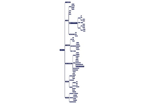 成熟与衰老 成熟与衰老