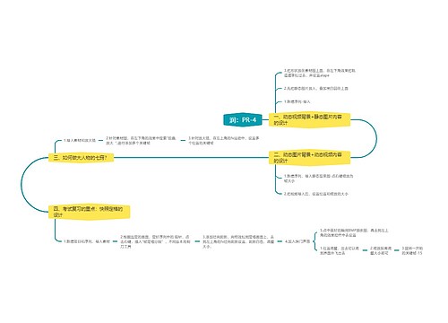 润：PR-4思维导图