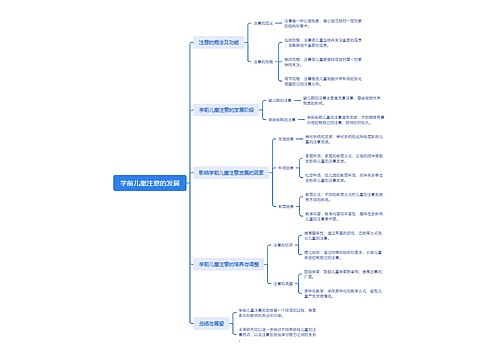 学前儿童注意的发展思维导图
