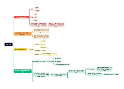 大宗交易思维脑图思维导图