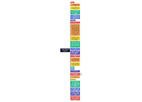 1、课题1：早期风险识别、筛查与管理技术遴选、整合和评估思维导图