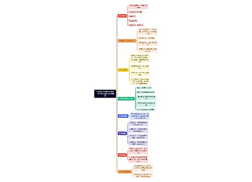 中国共产党纪律处分条例 - 第三章 纪律处分运用规则 中国共产党纪律处分条例 - 第三章 纪律处分运用规则