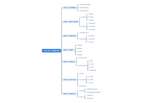 水质工程学下册思维导图