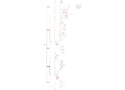 通信网络基础及设计 通信网络基础及设计