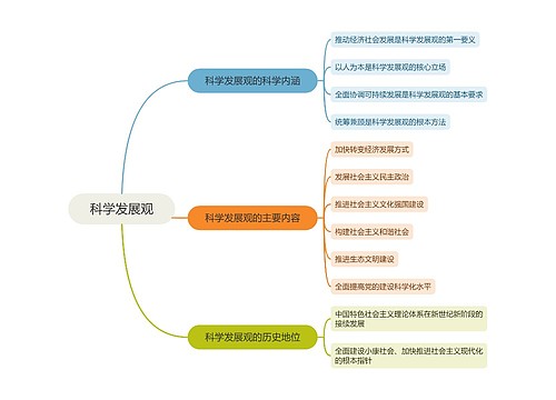 科学发展观思维脑图思维导图