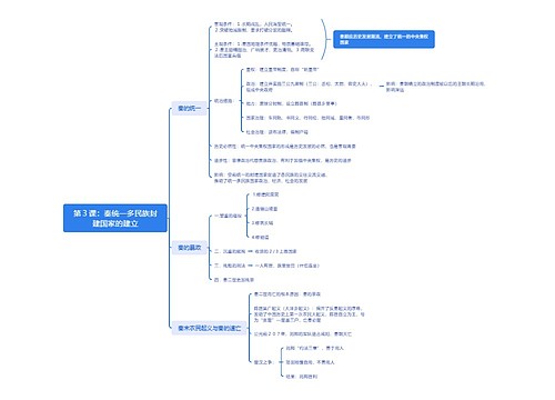 第３课：秦统一多民族封建国家的建立思维导图