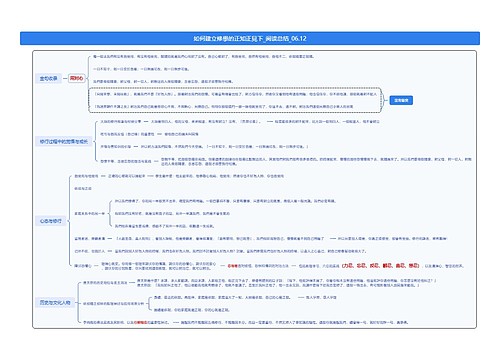 如何建立修學的正知正見下_阅读总结_06.12思维导图