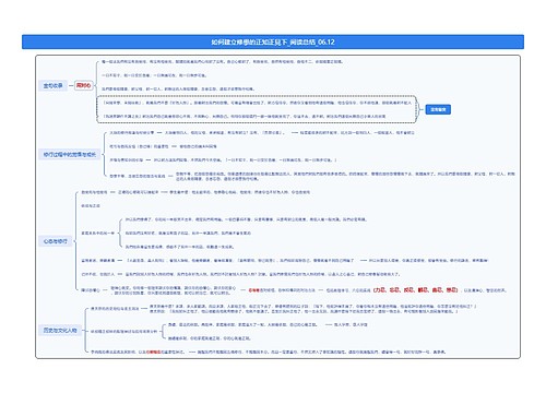 如何建立修學的正知正見下_阅读总结_06.12 如何建立修學的正知正見下_阅读总结_06.12