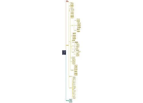 石家庄公司运营策略概述思维导图