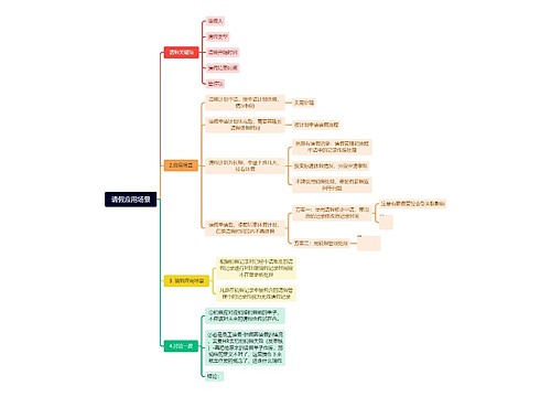 请假应用场景思维导图