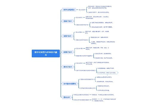 数字化转型与多种技术融合