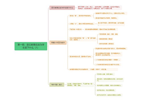 ﻿第一辑：语文教育应该为学生留下什么（1）思维导图