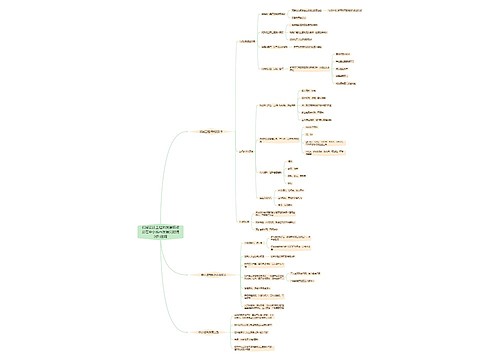 机械设计工程师发展特点及在中小城市发展受限境况和出路 机械设计工程师发展特点及在中小城市发展受限境况和出路