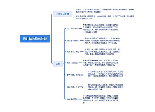 风油精的隐藏技能思维导图